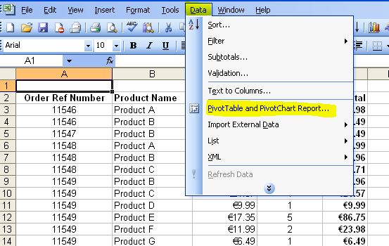 aset turnover ratios example