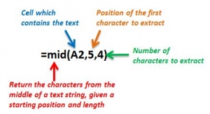 Mid Formula explanation