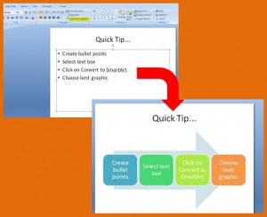 PowerPoint bullets to graphics