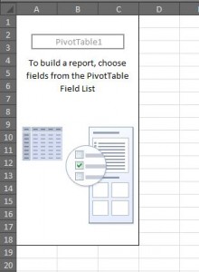 Blank pivot table