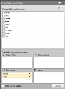 Pivot table row labels