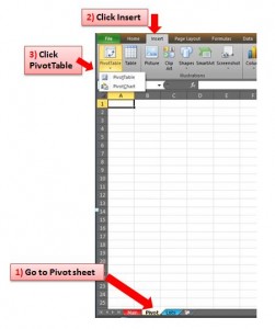 Insert pivot table