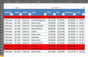 Formatted rows