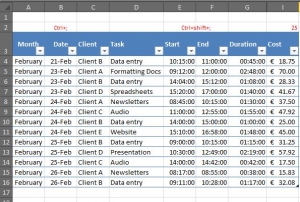 conditional formatting row