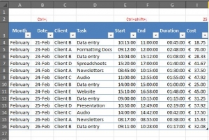 conditional formatting row