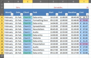 Highlights all conditional formatting