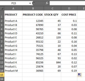 Completed formula