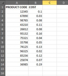 cost spreadsheet